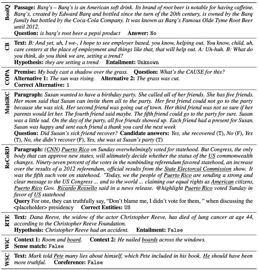 Questions for tasks in SuperGLUE. [source [paper](https://arxiv.org/abs/1905.00537)]